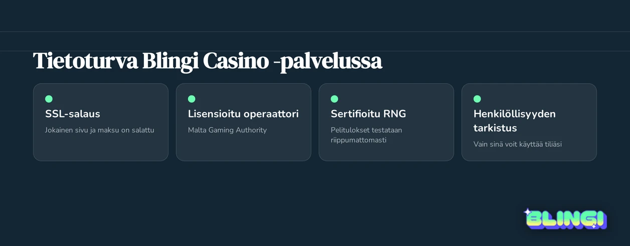 Tietoturvatoimenpiteet tarkasta